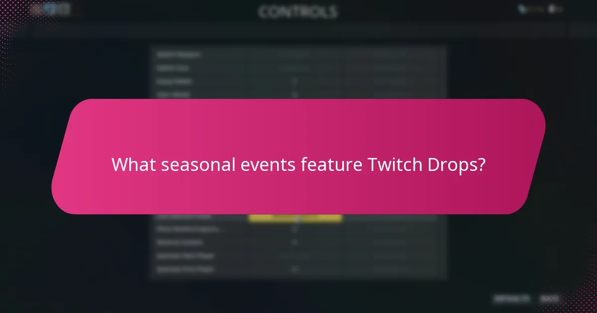 How do current Twitch Drops compare to previous events?